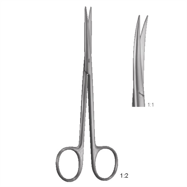 Operating scissors
