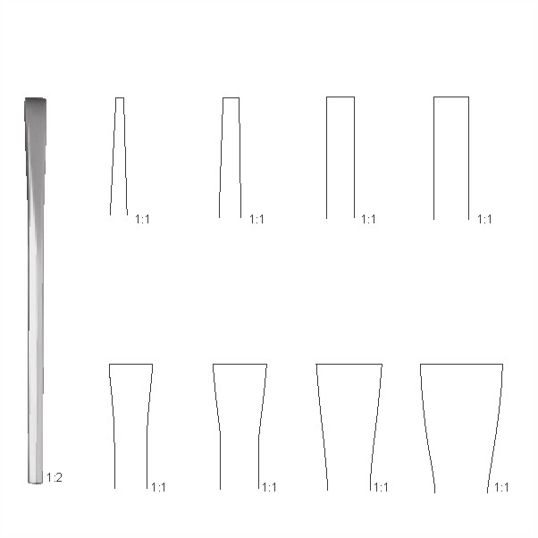 Chisels