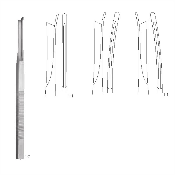 Chisels