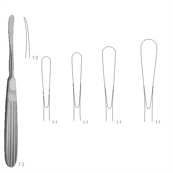 Periosteal elevators and awls for maxillo-facial surgery
