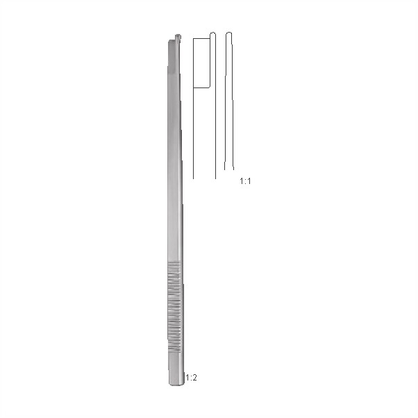 Chisels