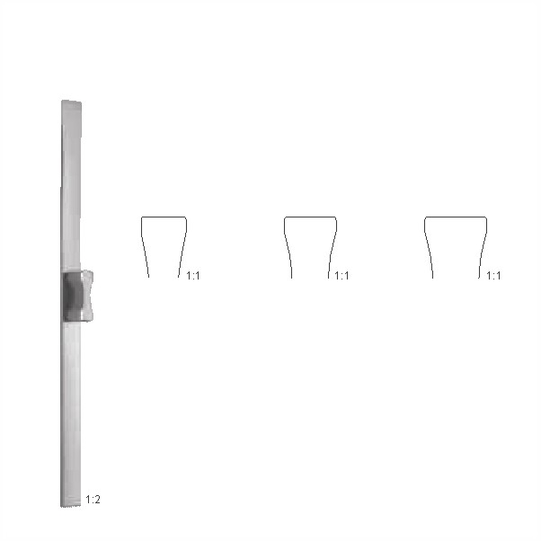 Chisels