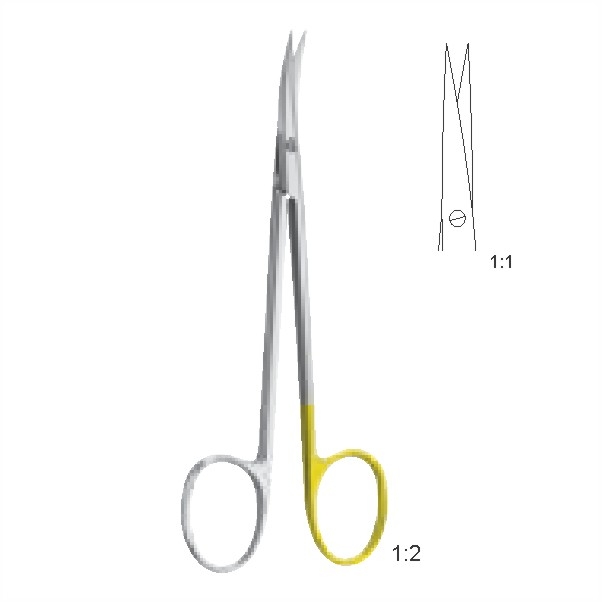 Blepharoplasty scissors