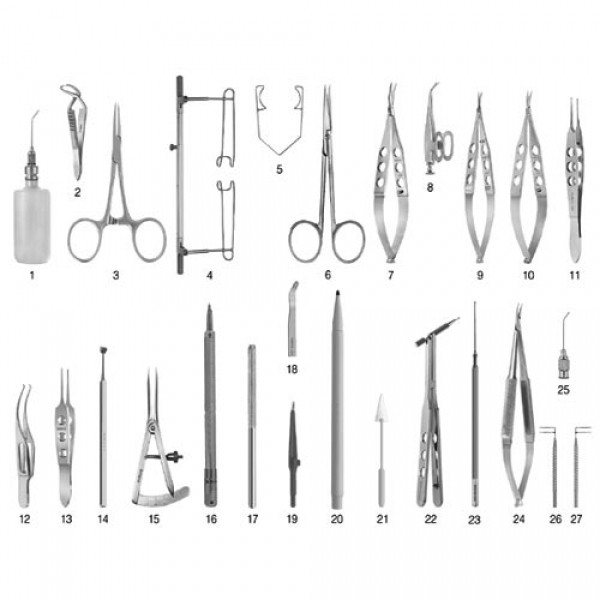 Instrument Sets